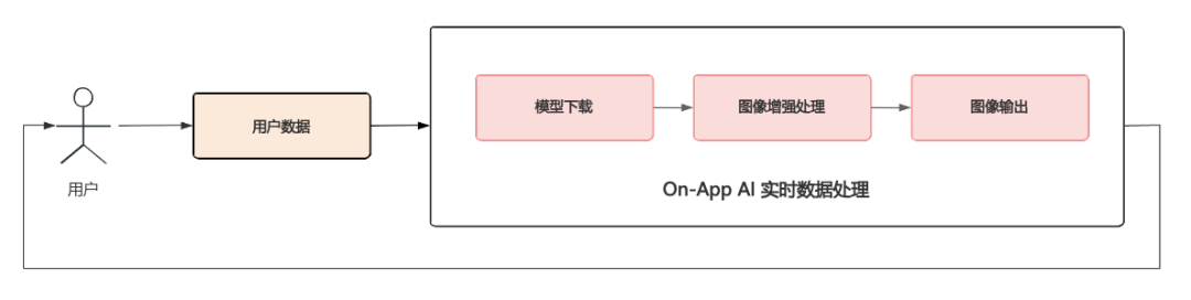 3f53d206-947c-11f0-8ce9-92fbcf53809c.png