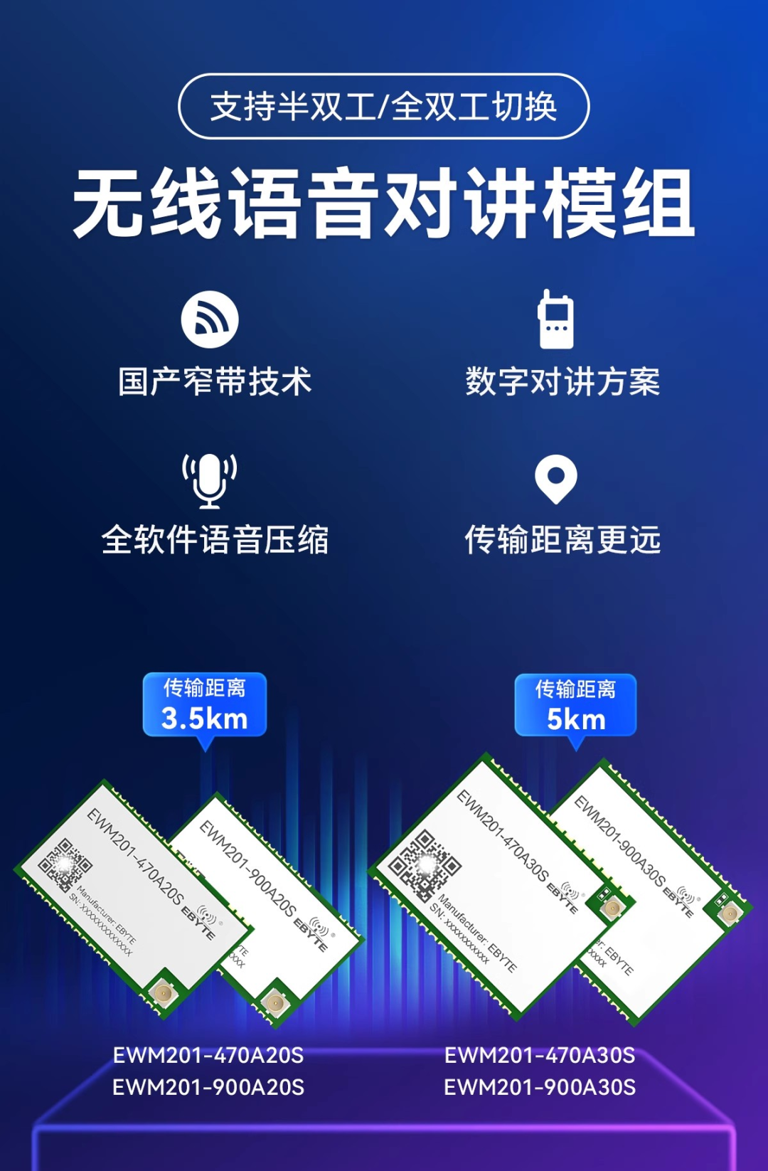 开发板