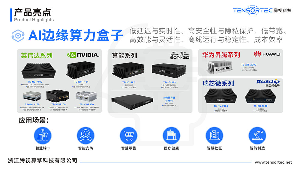 一文了解<b class='flag-5'>AI</b><b class='flag-5'>邊緣</b><b class='flag-5'>算</b><b class='flag-5'>力</b><b class='flag-5'>盒子</b>是到底是個(gè)啥產(chǎn)品？