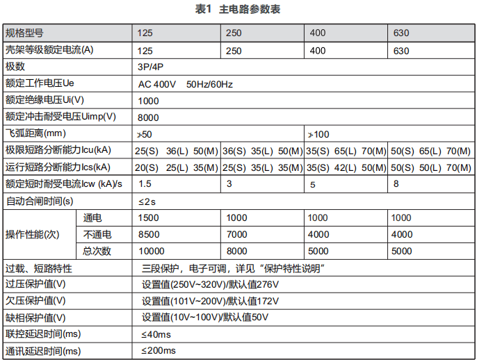 wKgZPGjNGIKARYO5AAB66mCT3bE326.png