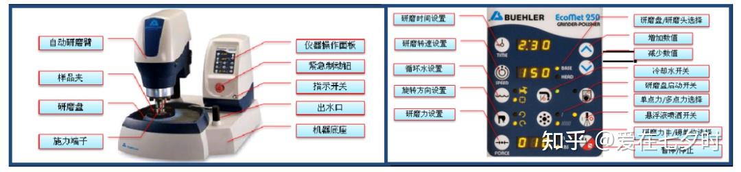 半导体