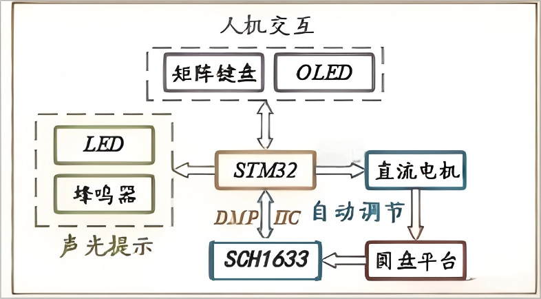4e1daa0a-950d-11f0-8ce9-92fbcf53809c.png