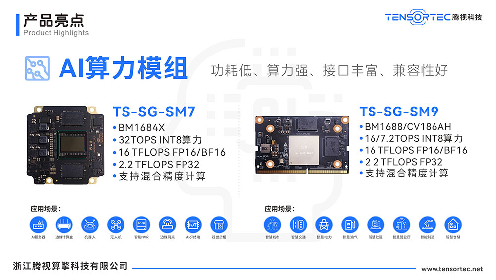 什么是<b class='flag-5'>AI</b><b class='flag-5'>算</b><b class='flag-5'>力</b>模組？