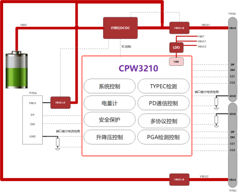 bd349fba-953b-11f0-8ce9-92fbcf53809c.png