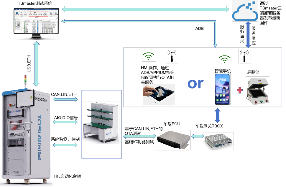 b2a3ce58-9550-11f0-8ce9-92fbcf53809c.png