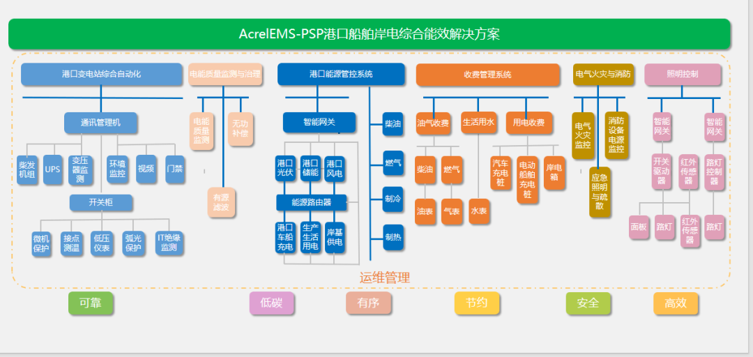 48ff714a-95b5-11f0-8ce9-92fbcf53809c.png