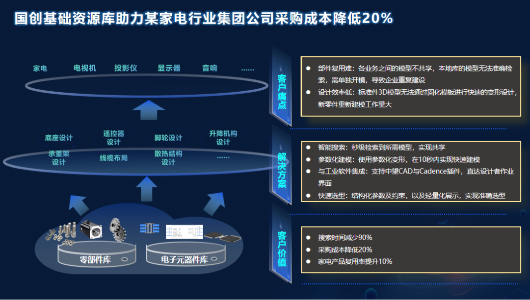 983d552c-95c6-11f0-8ce9-92fbcf53809c.png