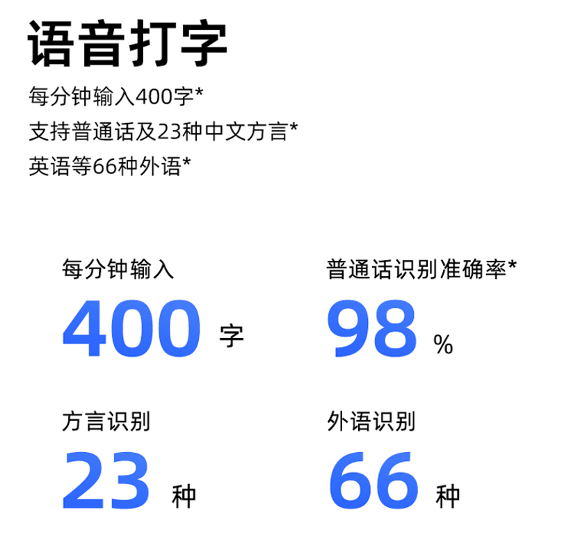 從語音輸入、AI辦公功能等各個(gè)方面的終極推薦指南