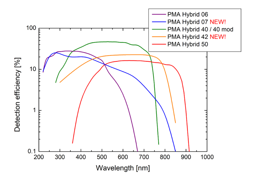 bd643668-978d-11f0-8ce9-92fbcf53809c.png