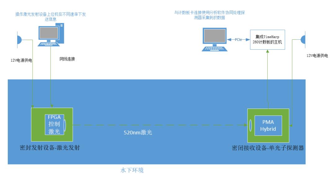 bdda704e-978d-11f0-8ce9-92fbcf53809c.png