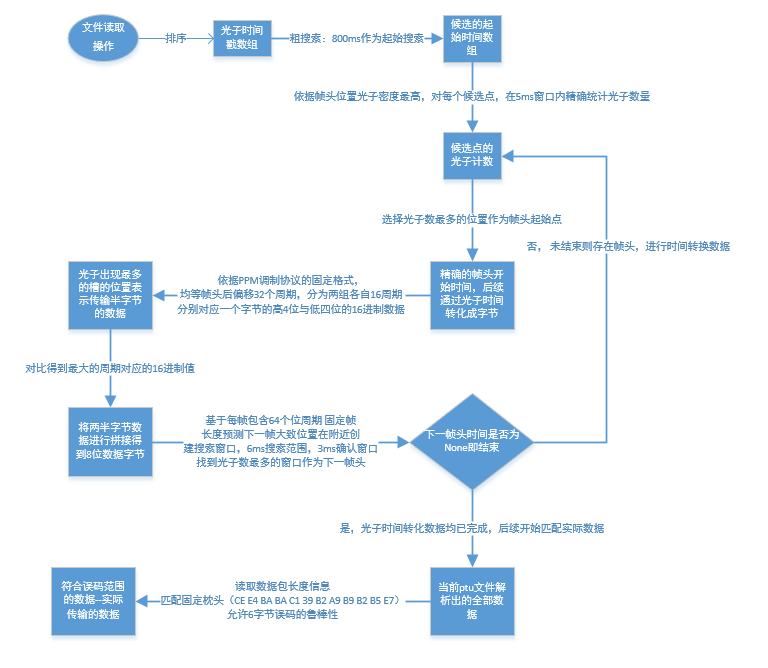 bd9596ae-978d-11f0-8ce9-92fbcf53809c.png