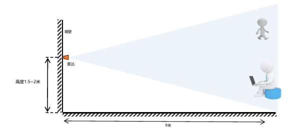 3a740c20-9769-11f0-8ce9-92fbcf53809c.png