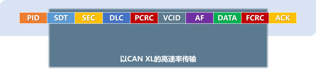 485ae2a4-9797-11f0-8ce9-92fbcf53809c.png