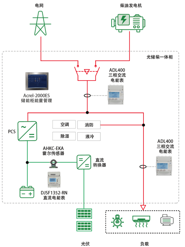 wKgZO2jRDZqASC7UAACX_06r4S4013.png