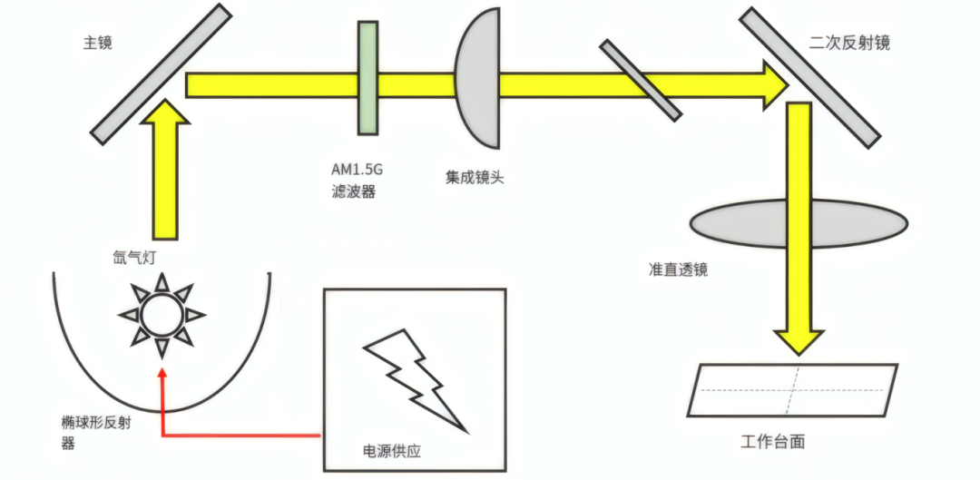 4c5e9234-979b-11f0-8ce9-92fbcf53809c.png