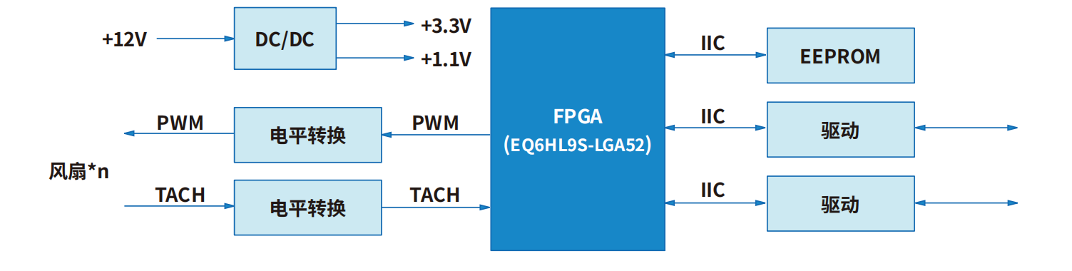 ac062c56-979b-11f0-8ce9-92fbcf53809c.png