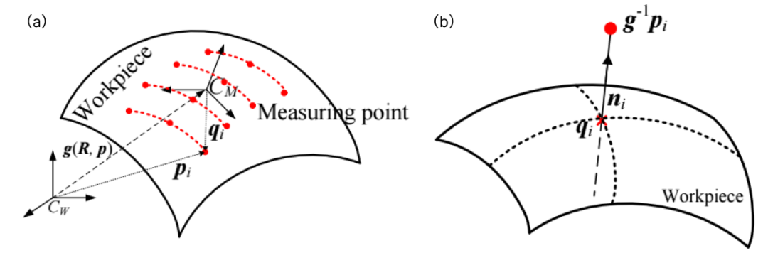 b5f52e24-979b-11f0-8ce9-92fbcf53809c.png