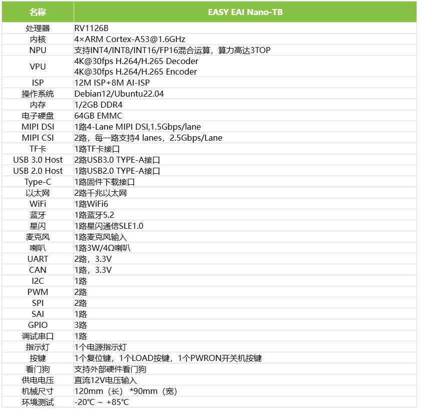 924a0fe6-9811-11f0-8ce9-92fbcf53809c.png