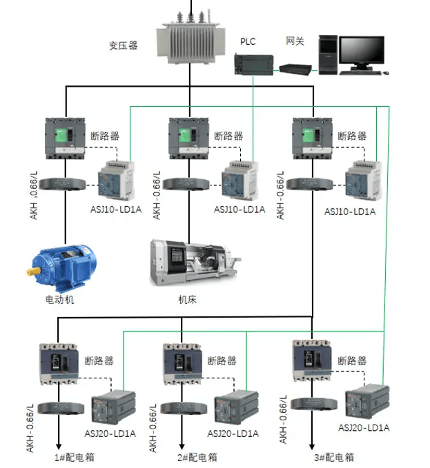 wKgZPGjSS-6Aa3cmAAGS7Cn3E6U904.png