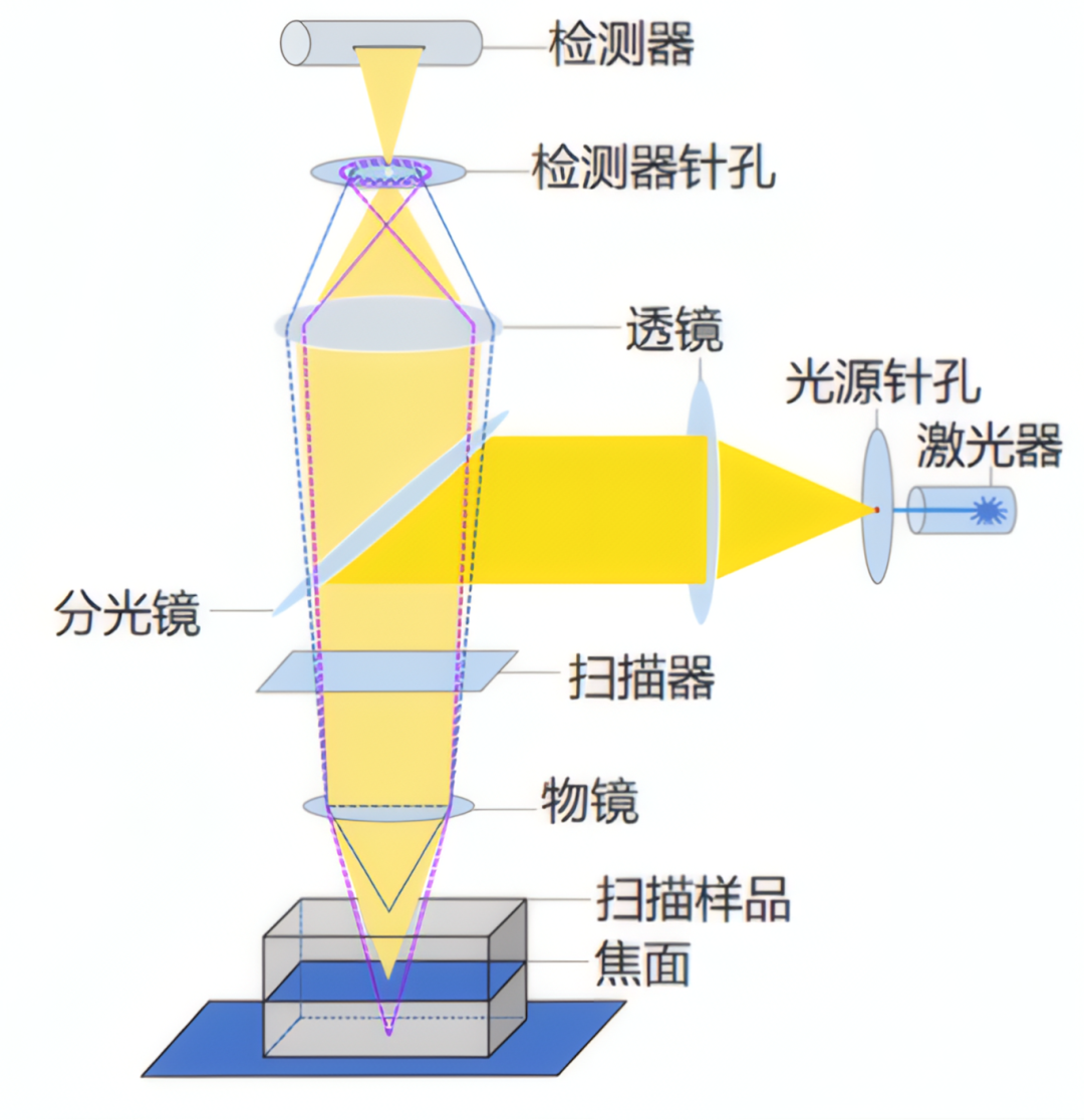 97c242b0-9864-11f0-8ce9-92fbcf53809c.png
