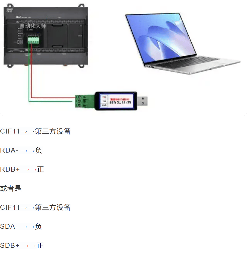 网关