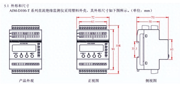 筑牢電氣安全防線：安科瑞AIM-D100-T系列直流絕緣監(jiān)測儀