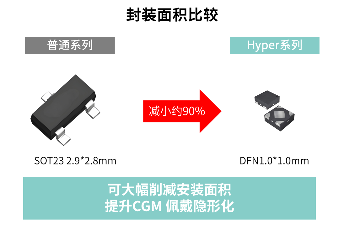 e2304bbe-986c-11f0-8ce9-92fbcf53809c.png