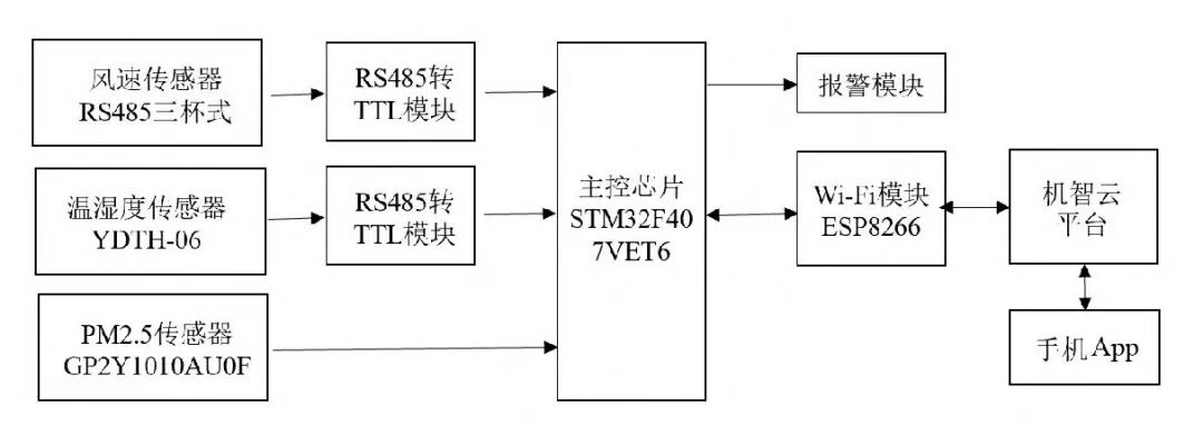 738c4a52-986a-11f0-8ce9-92fbcf53809c.jpg