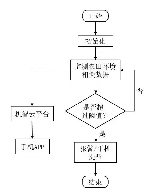 73950b88-986a-11f0-8ce9-92fbcf53809c.jpg