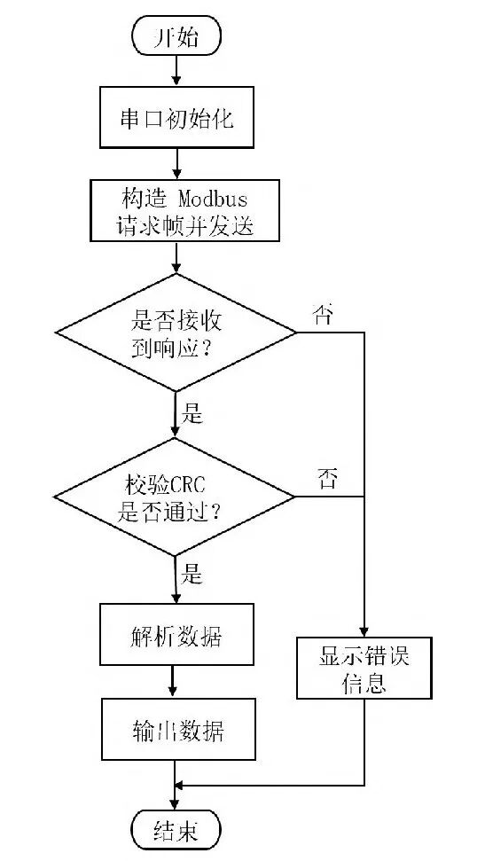 73a06e92-986a-11f0-8ce9-92fbcf53809c.jpg