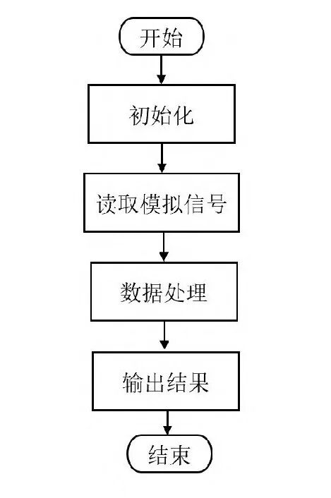73add7d0-986a-11f0-8ce9-92fbcf53809c.jpg