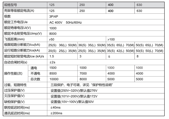 305c63a8-98dc-11f0-8ce9-92fbcf53809c.png