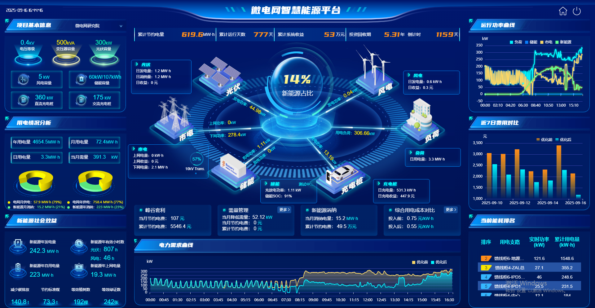 <b class='flag-5'>安科</b><b class='flag-5'>瑞</b> <b class='flag-5'>ADL</b> <b class='flag-5'>電表</b>：<b class='flag-5'>光</b><b class='flag-5'>伏</b>防逆流神器，精準(zhǔn)計量還省電費