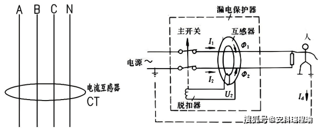 <b class='flag-5'>防線</b>接地故障電流 “斷源” 守護(hù)！<b class='flag-5'>安科</b><b class='flag-5'>瑞</b> ASJ <b class='flag-5'>系列</b><b class='flag-5'>筑</b><b class='flag-5'>牢</b><b class='flag-5'>安全防線</b>