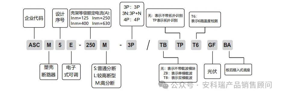 wKgZPGjTsreAHOUfAACF4M75Sks72.jpeg