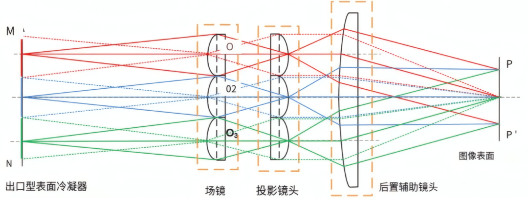 8dbd77ac-992d-11f0-8ce9-92fbcf53809c.png