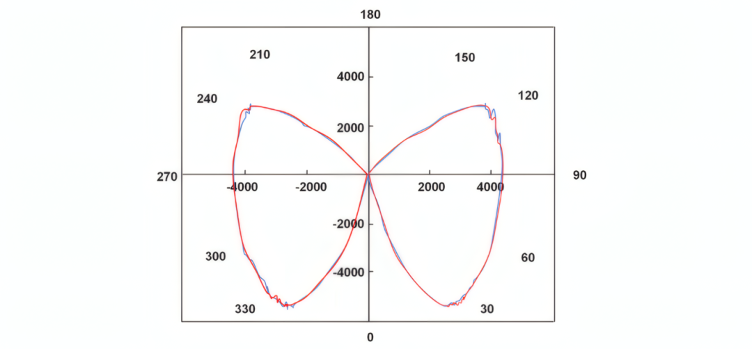 8d92ccc8-992d-11f0-8ce9-92fbcf53809c.png