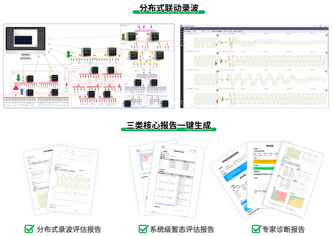 分析系统