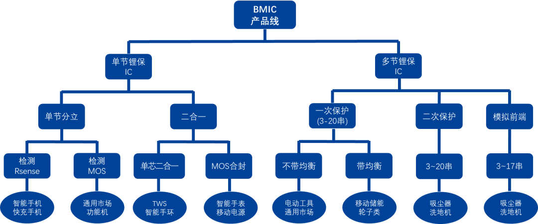 0daab56a-9933-11f0-8ce9-92fbcf53809c.png