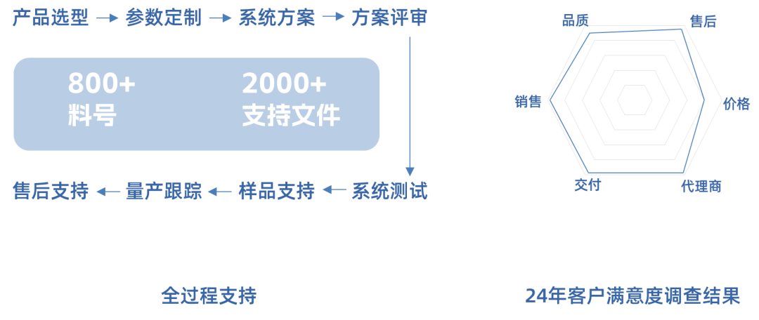 0f010888-9933-11f0-8ce9-92fbcf53809c.png