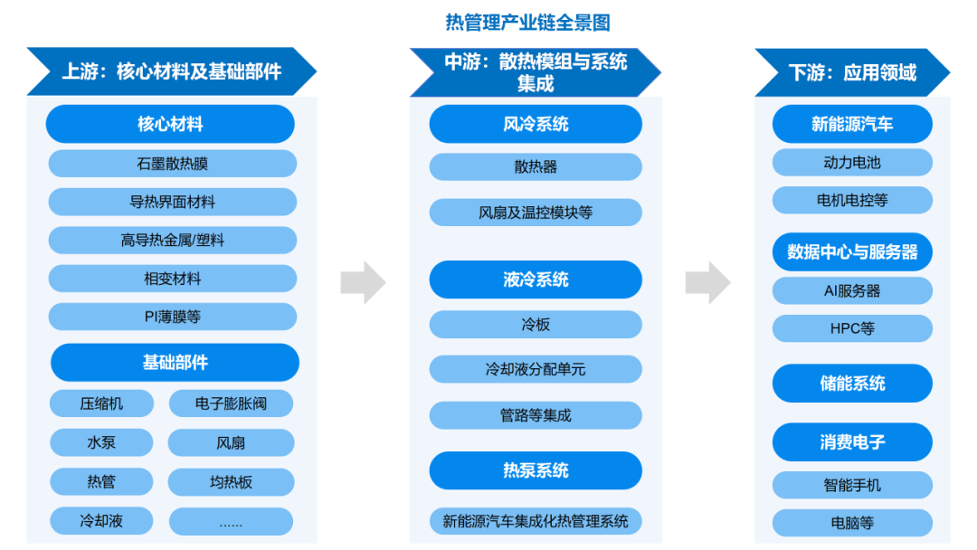 7f44126c-9996-11f0-8ce9-92fbcf53809c.png