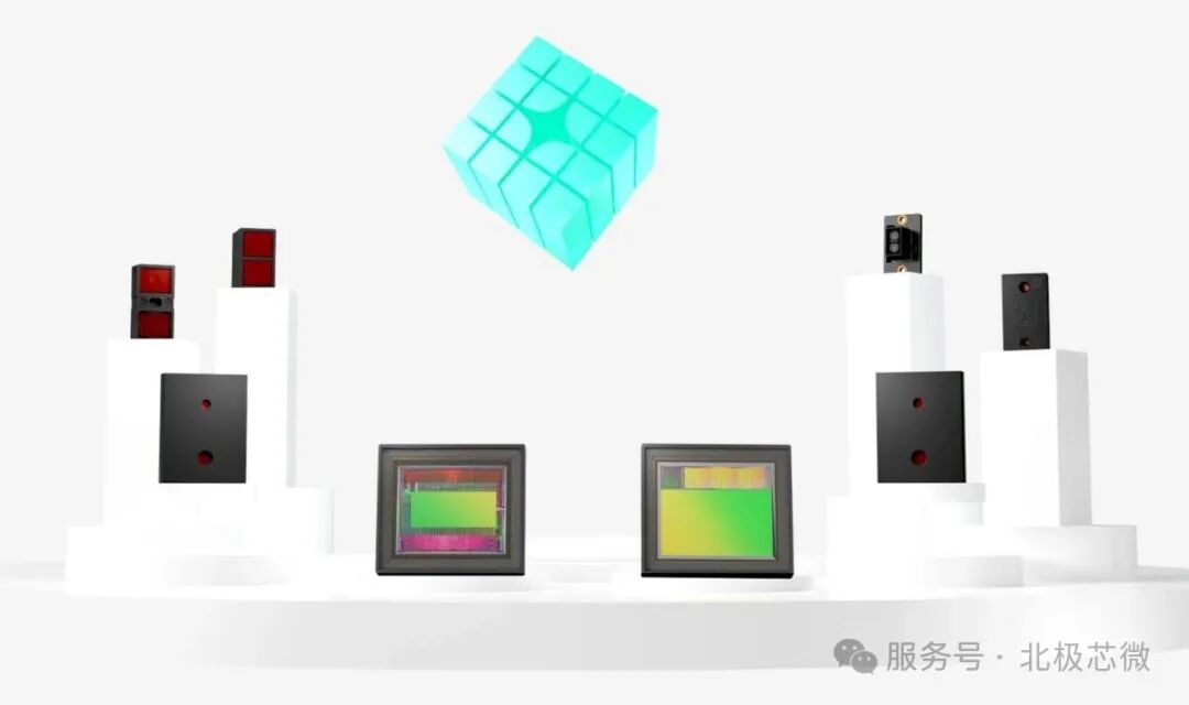 <b class='flag-5'>深圳</b><b class='flag-5'>智能</b><b class='flag-5'>傳感</b>器芯片公司北極芯<b class='flag-5'>微電子</b>完成超億<b class='flag-5'>元</b>A輪融資，加速擴(kuò)大量產(chǎn)規(guī)模