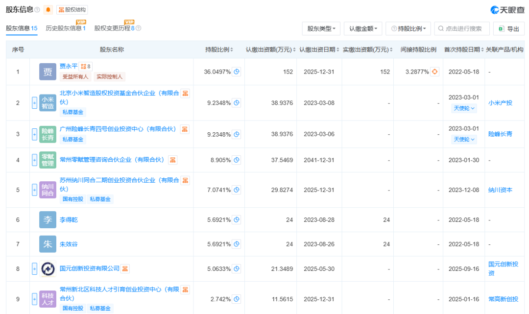 wKgZPGjVJ7uAQb_SAAKT6es3-K4559.png