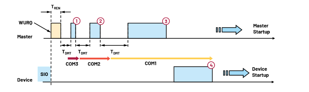 wKgZPGjVJ8aADmfBAACp0QeiWzQ098.png