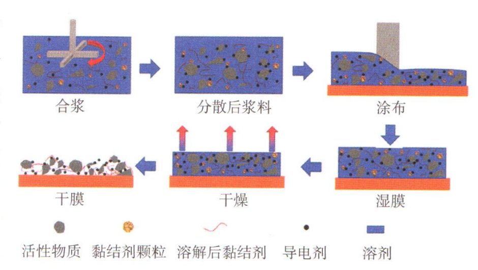 e0d4db32-99f6-11f0-8ce9-92fbcf53809c.png