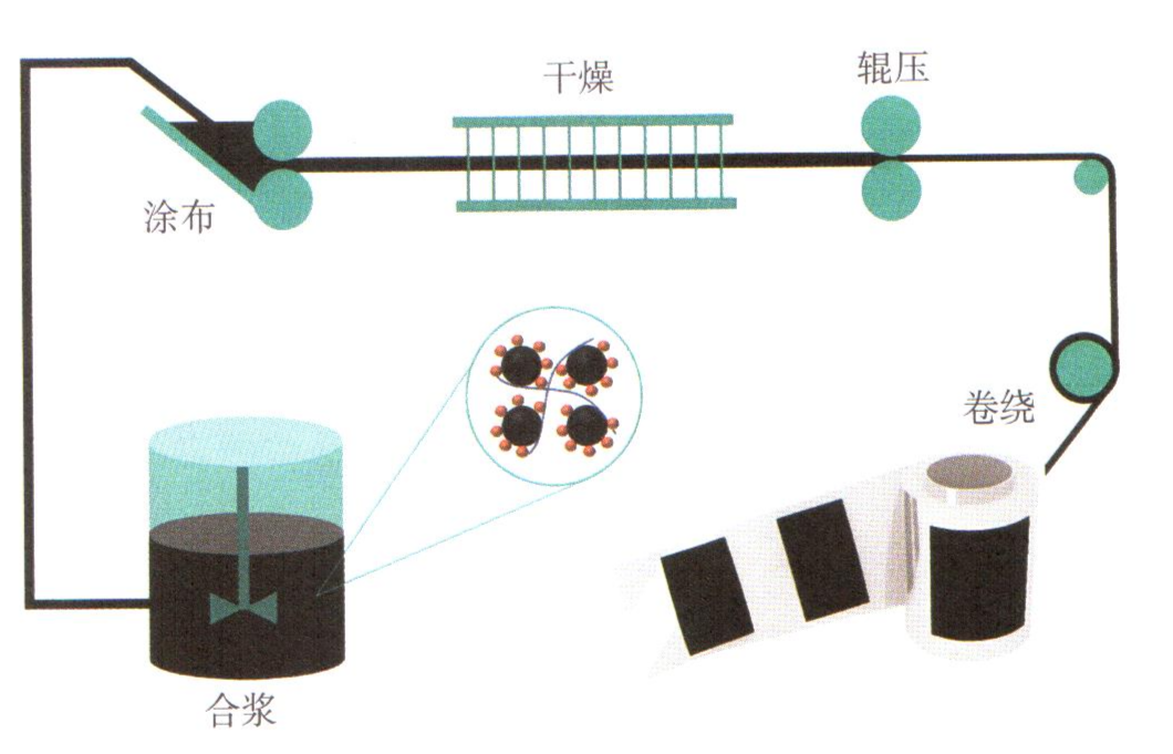 e0b2a454-99f6-11f0-8ce9-92fbcf53809c.png