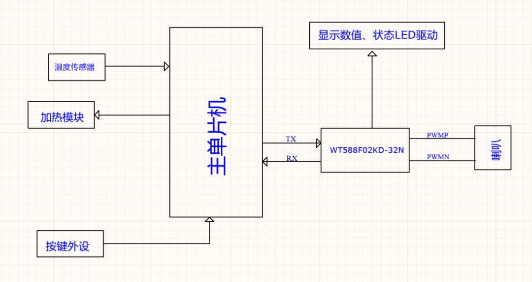 6e25a8a8-9a07-11f0-8ce9-92fbcf53809c.png