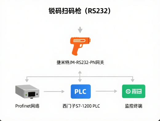 wKgZPGjWOgyAcg59AAIG50I-qUo571.png
