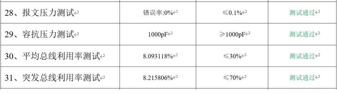 641fd228-9a8b-11f0-8ce9-92fbcf53809c.png