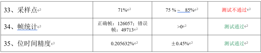 63f7a3f2-9a8b-11f0-8ce9-92fbcf53809c.png